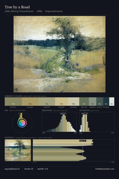 Tree by a Road palette card