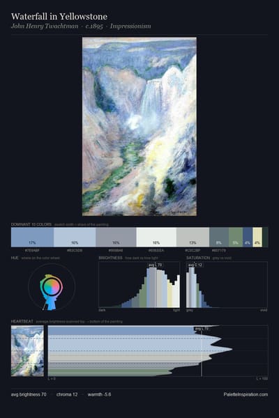 Waterfall in Yellowstone palette card