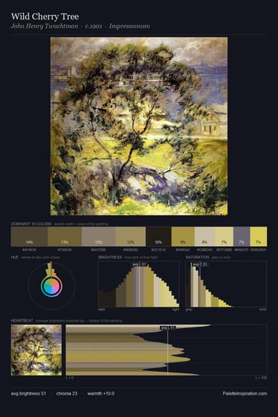 Wild Cherry Tree palette card