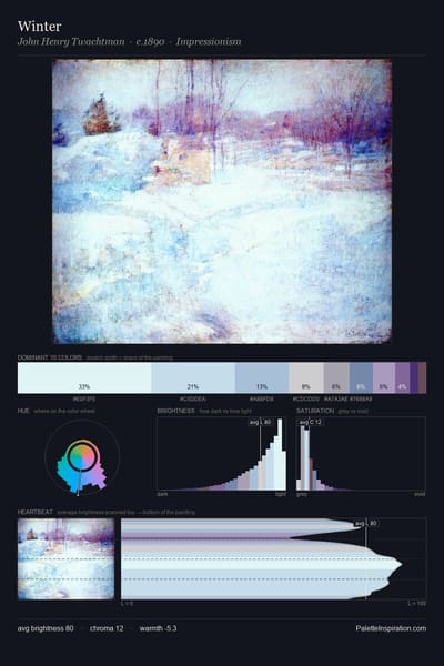 Winter palette card