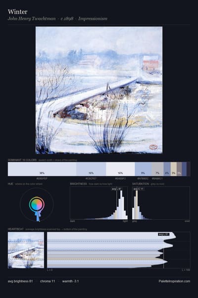 Winter palette card