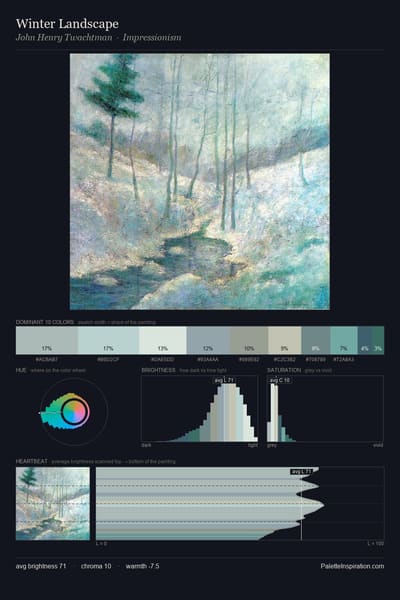Winter Landscape palette card