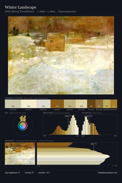 Winter Landscape palette card