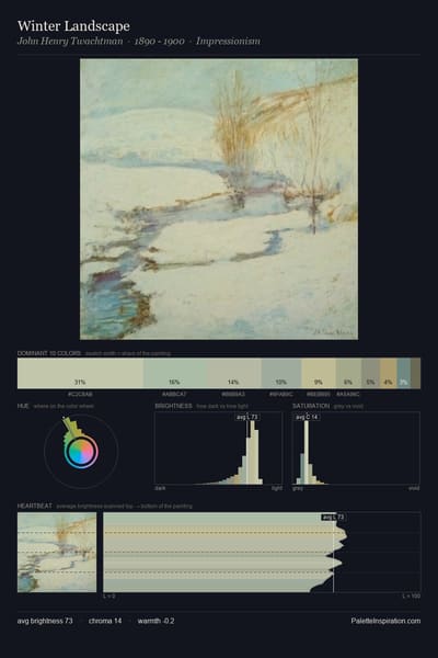 Winter Landscape palette card