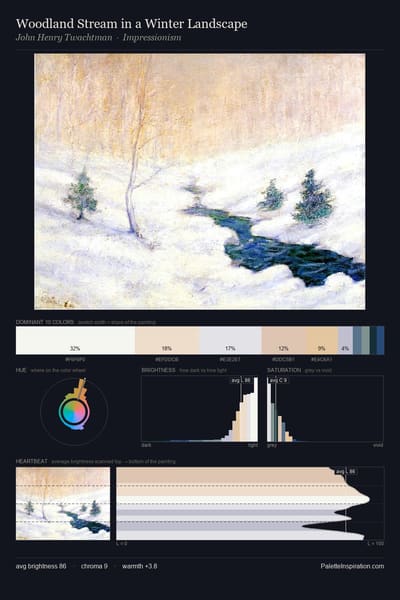Woodland Stream in a Winter Landscape palette card