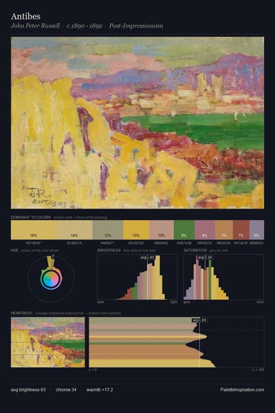 Antibes palette card
