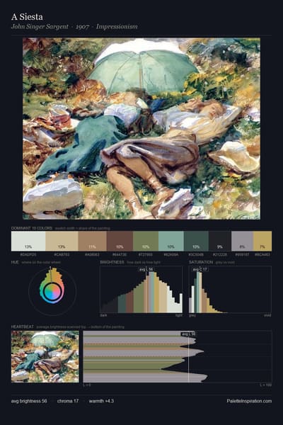 A Siesta palette card