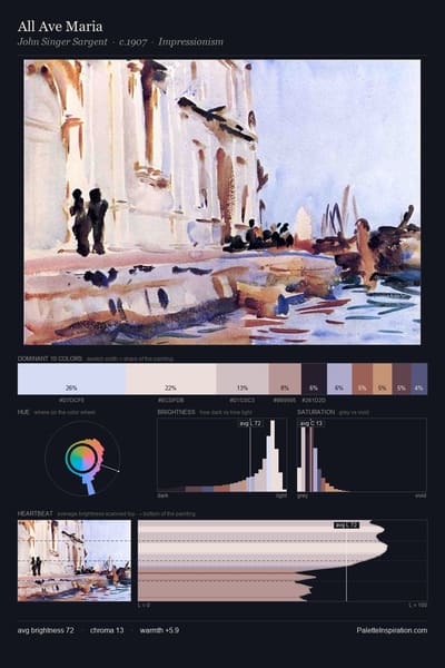 All Ave Maria palette card
