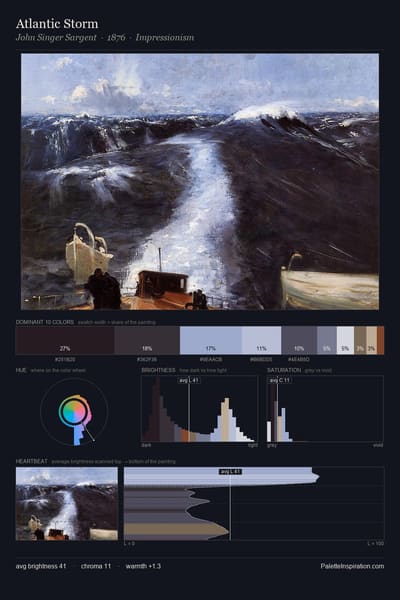 Atlantic Storm palette card