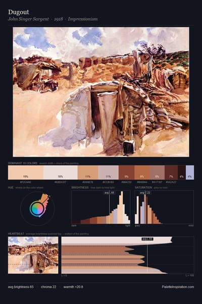 Dugout palette card