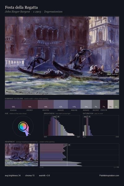 Festa della Regatta palette card