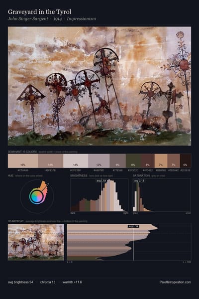 Graveyard in the Tyrol palette card