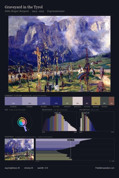 Graveyard in the Tyrol palette card