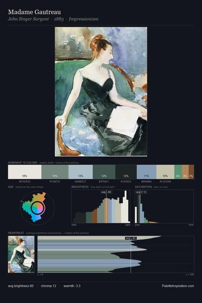 Madame Gautreau palette card