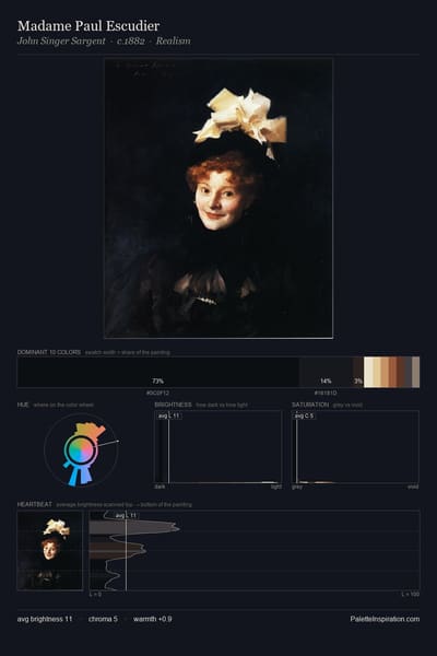 Madame Paul Escudier palette card