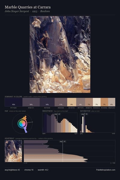 Marble Quarries at Carrara palette card