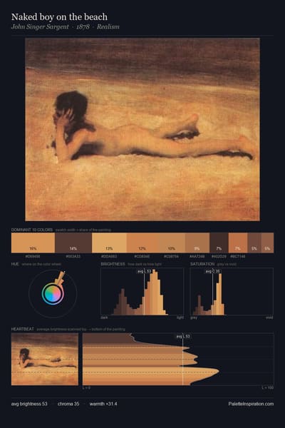 Naked boy on the beach palette card