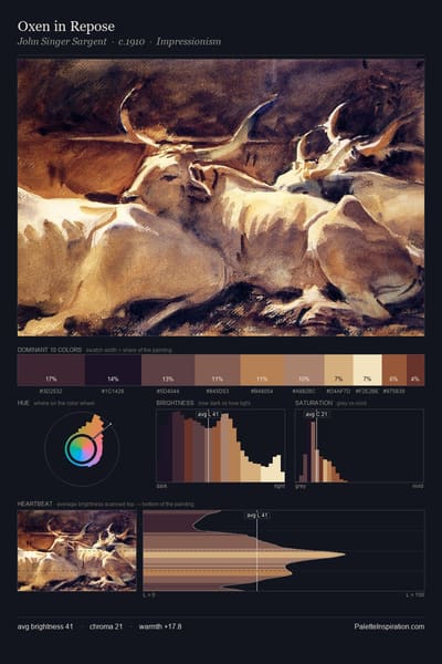 Oxen in Repose palette card