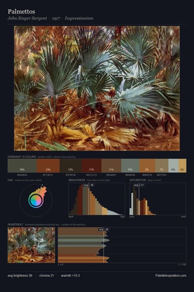 Palmettos palette card