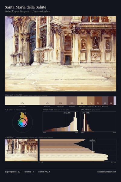 Santa Maria della Salute palette card