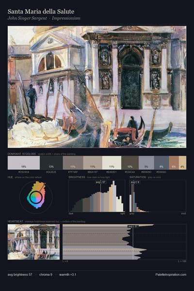 Santa Maria della Salute palette card