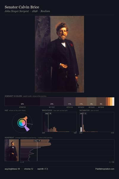 Senator Calvin Brice palette card