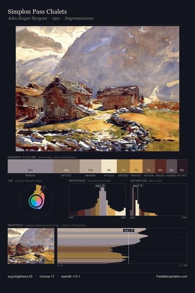 Simplon Pass Chalets palette card