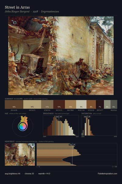 Street in Arras palette card