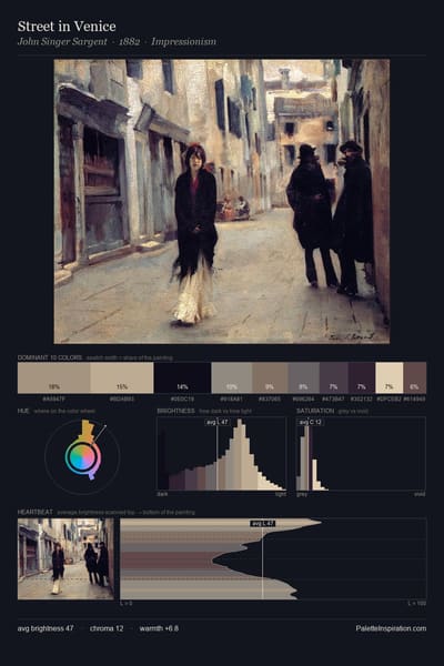 Street in Venice palette card