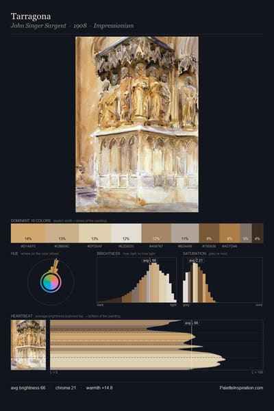Tarragona palette card