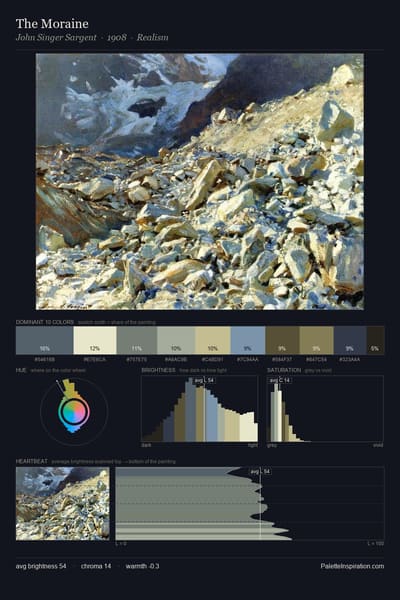 The Moraine palette card