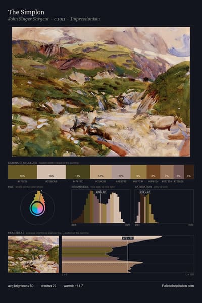 The Simplon palette card