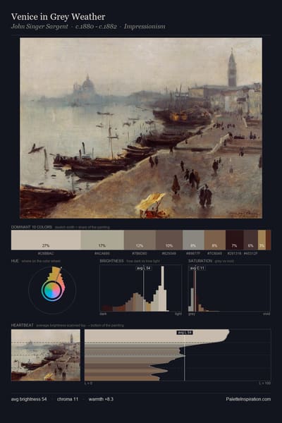 Venice in Grey Weather palette card