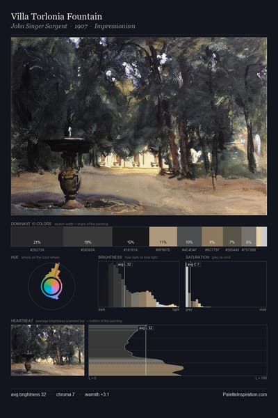 Villa Torlonia Fountain palette card