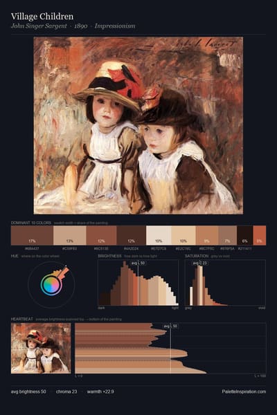 Village Children palette card