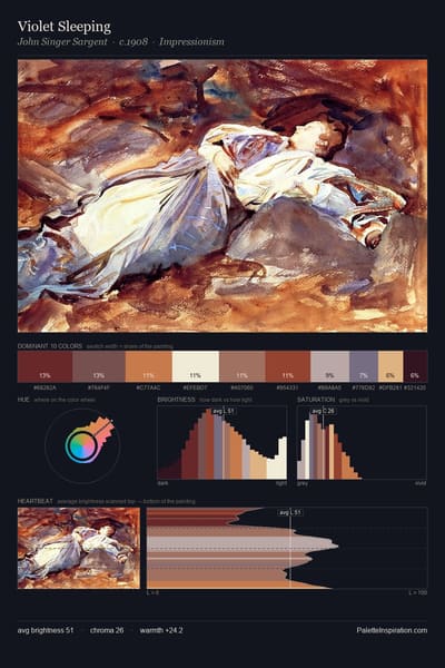 Violet Sleeping palette card