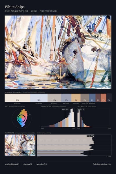 White Ships palette card