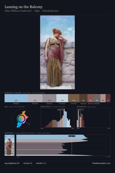 Leaning on the Balcony palette card