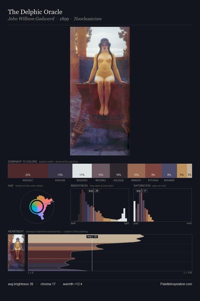 The Delphic Oracle palette card