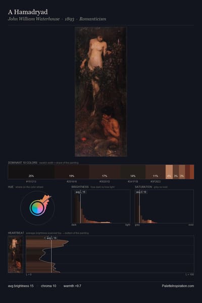A Hamadryad palette card