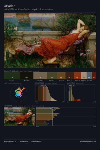 Ariadne palette card