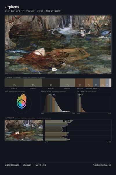 Orpheus palette card