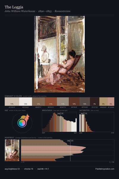 The Loggia palette card