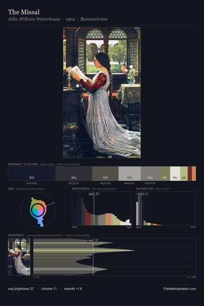 The Missal palette card