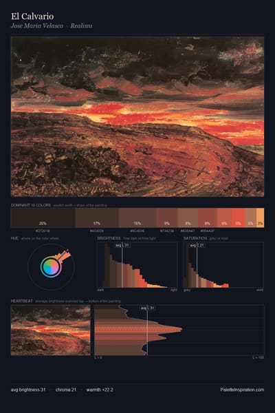 El Calvario palette card