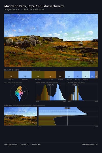 Moorland Path, Cape Ann, Massachusetts palette card
