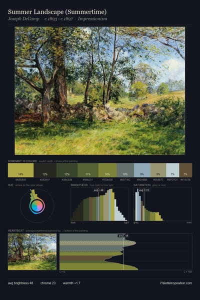 Summer Landscape (Summertime) palette card