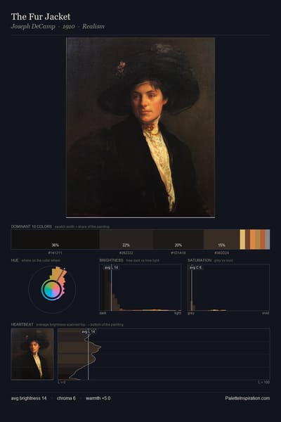 The Fur Jacket palette card