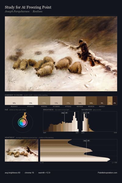 Study for At Freezing Point palette card