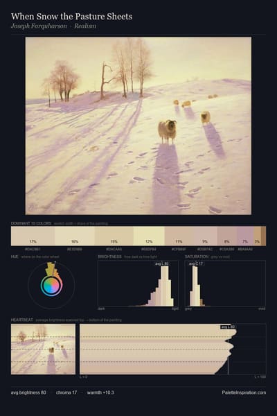 When Snow the Pasture Sheets palette card